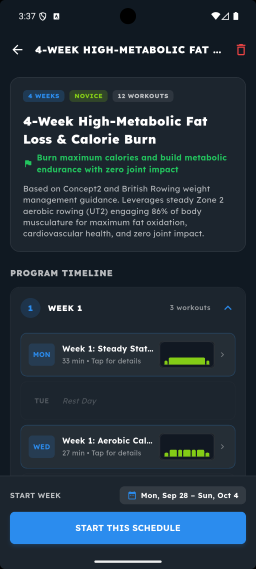 Schedule details screen