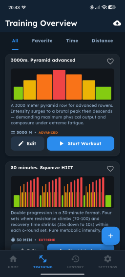 Training Overview screen